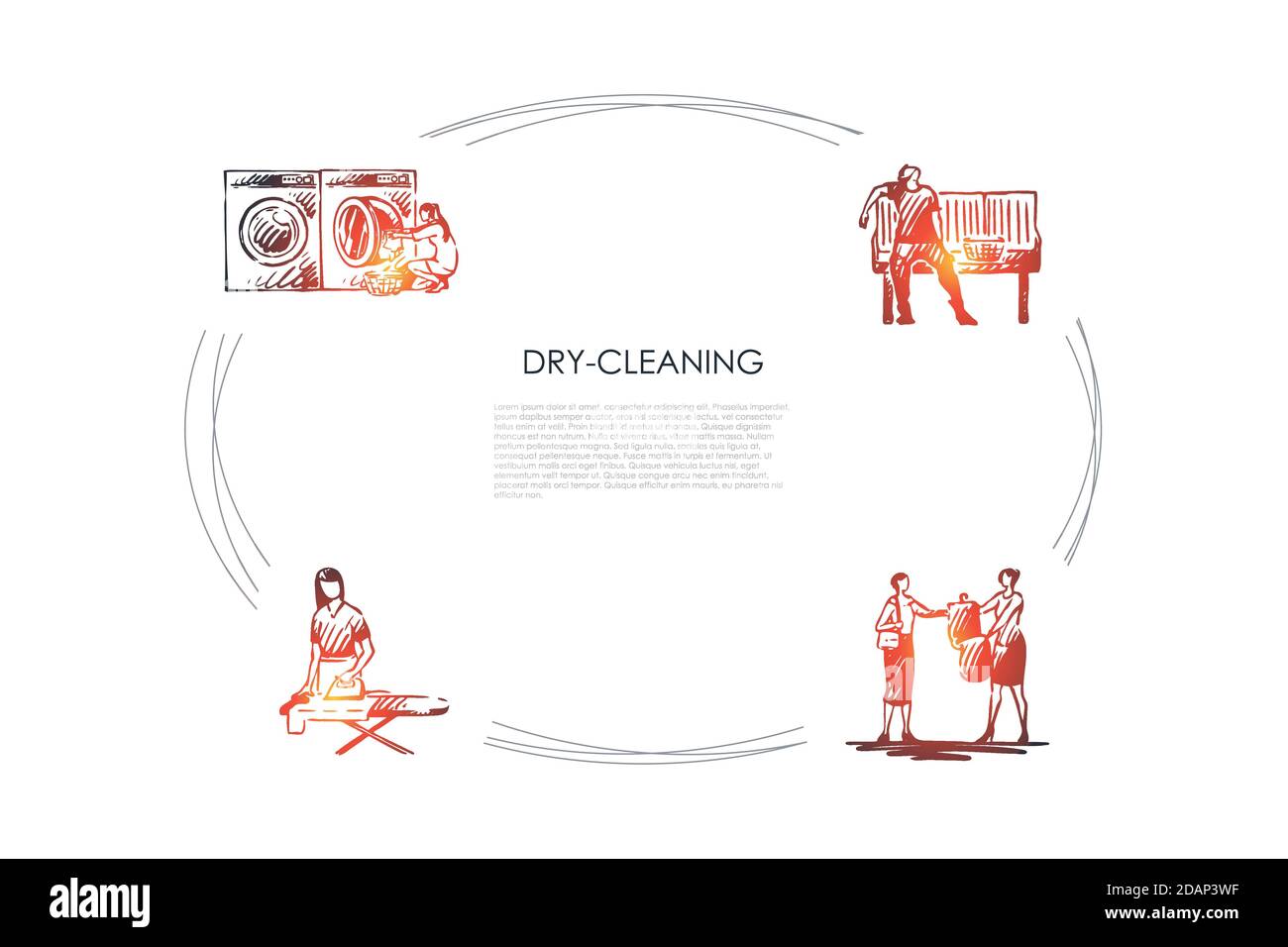 Drycleaning ironing, chemical cleaning, machine washing, drying