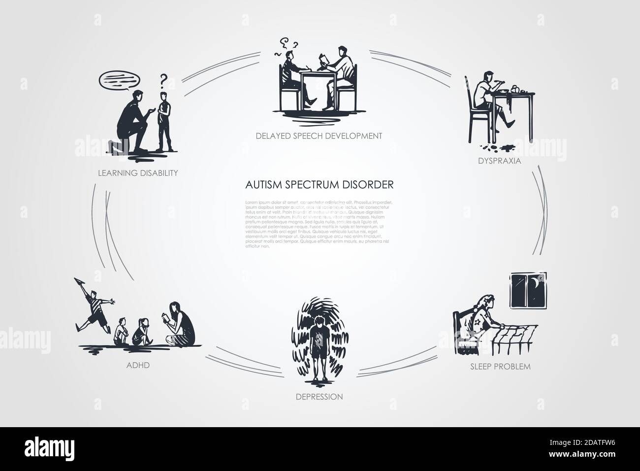 Autism spectrum disorder - delayed speech development, dyspraxia, sleep problem, depression, adhd, learning disability vector concept set Stock Vector