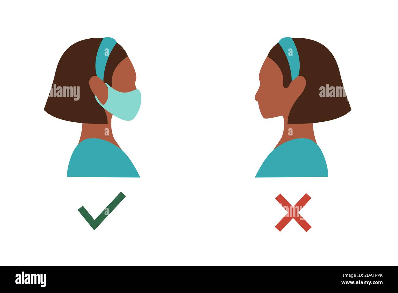 Black Woman face in a medical mask and without. The prohibition of being without a mask. Protection and health. flat vector illustration Stock Vector
