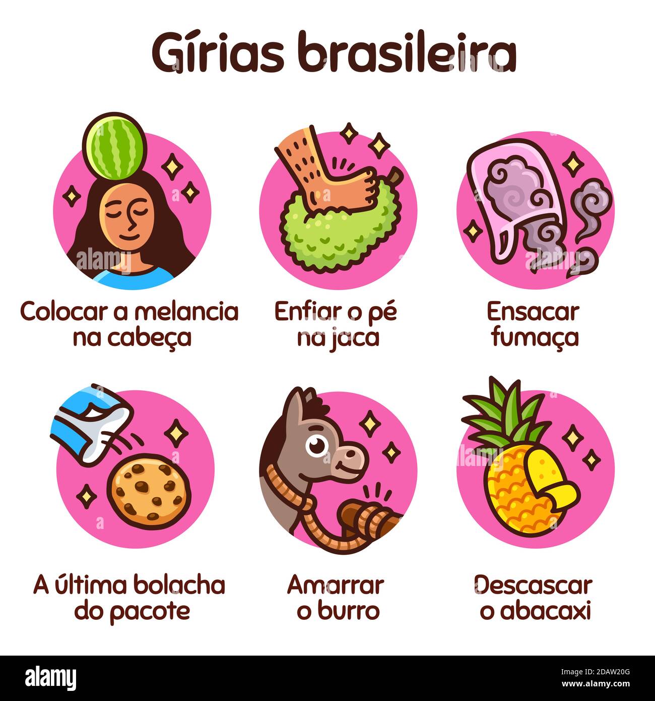 Cartoon drawing of Brazilian slang expressions in their literal meaning. Funny vector illustration set. Stock Vector