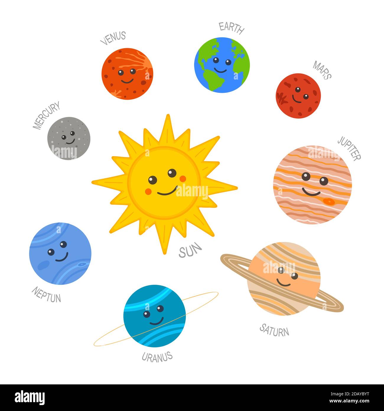 Cute Solar system. Sun and planets characters in cartoon style with they  names on white background. Vector illustration for kids school and  preschool science education Stock Vector Image & Art - Alamy
