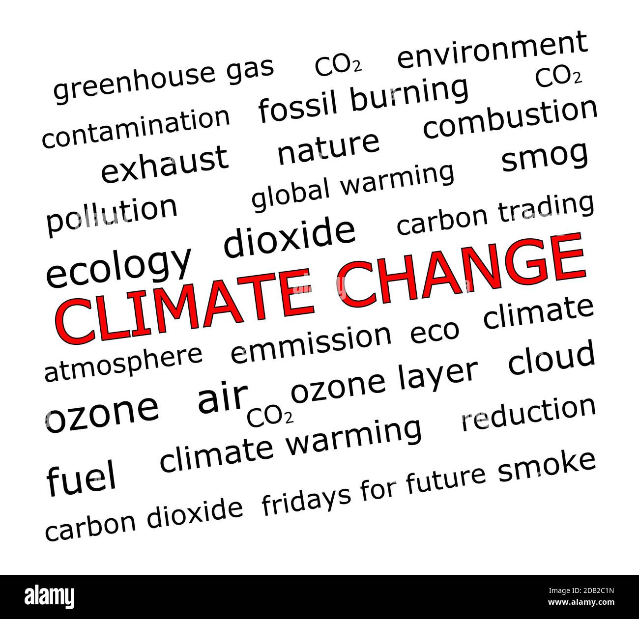 Climate Change Wordcloud on white background - 3D illustration Stock Photo