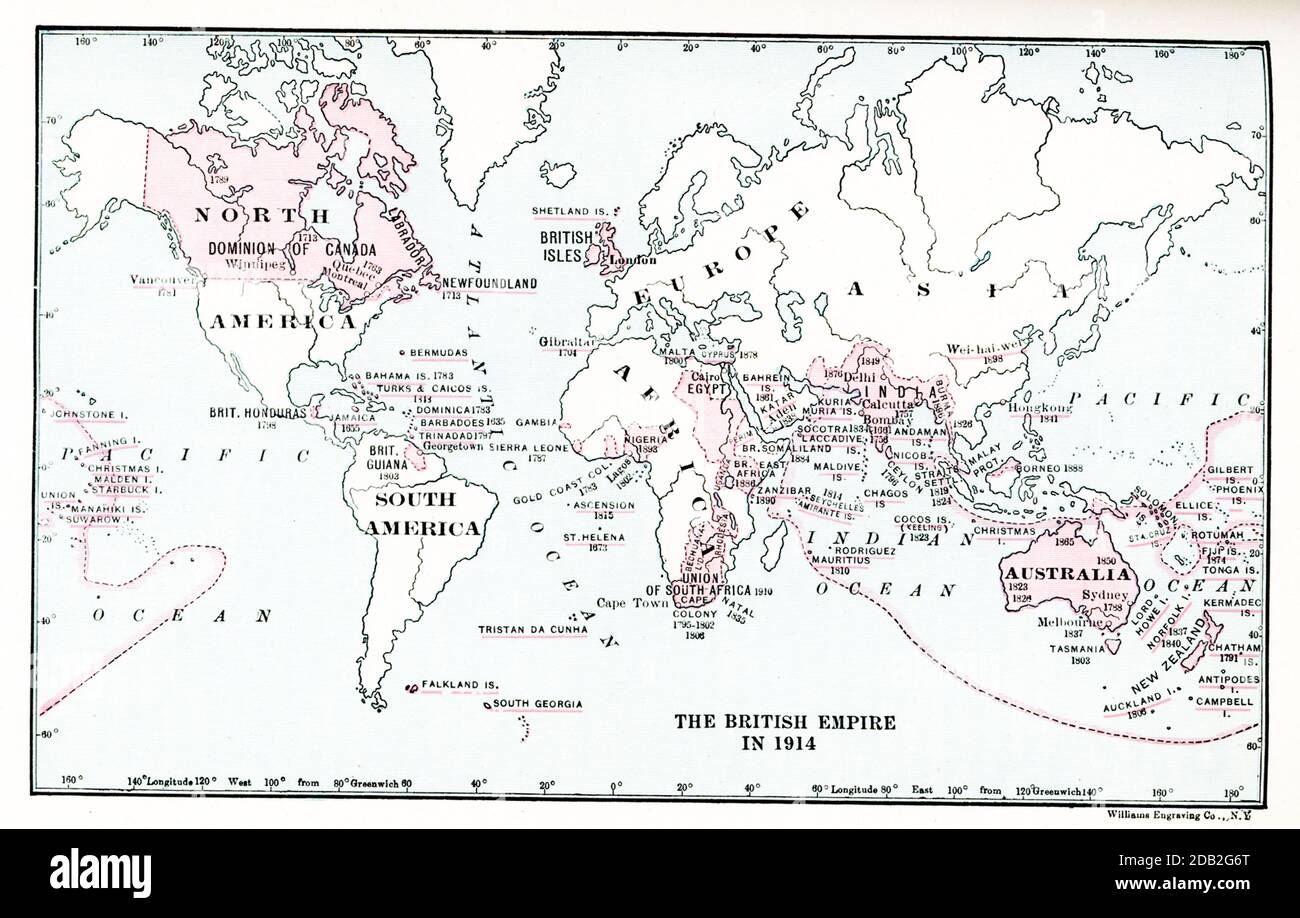 British Empire 1914 British Empire 1914