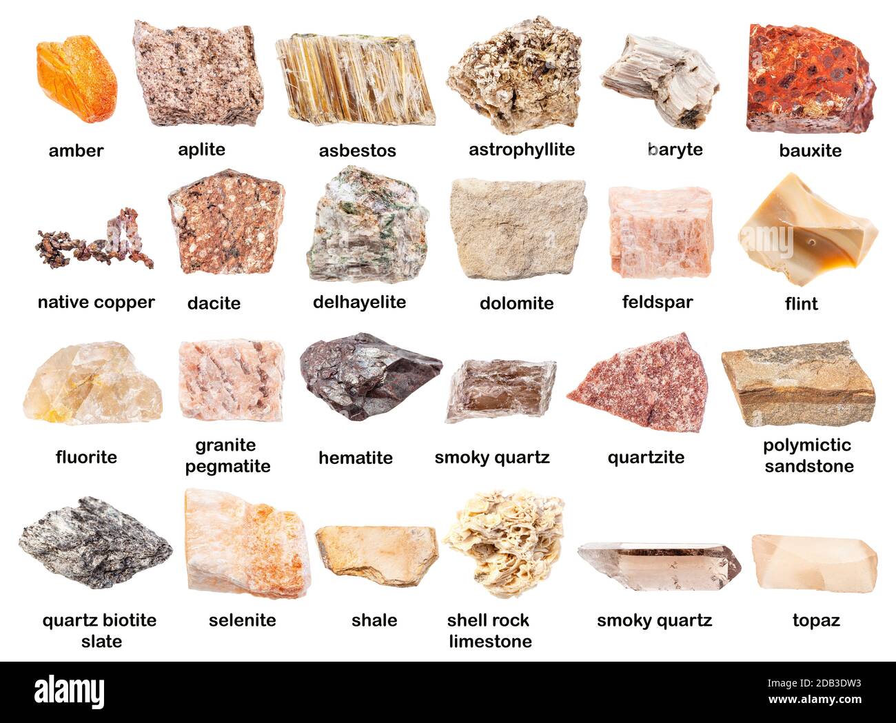 set of various unpolished minerals with names (delhayelite, copper, flint, selenite, brown, dacite, dolomite, sandstone, quartzite, baryte, hematite, Stock Photo
