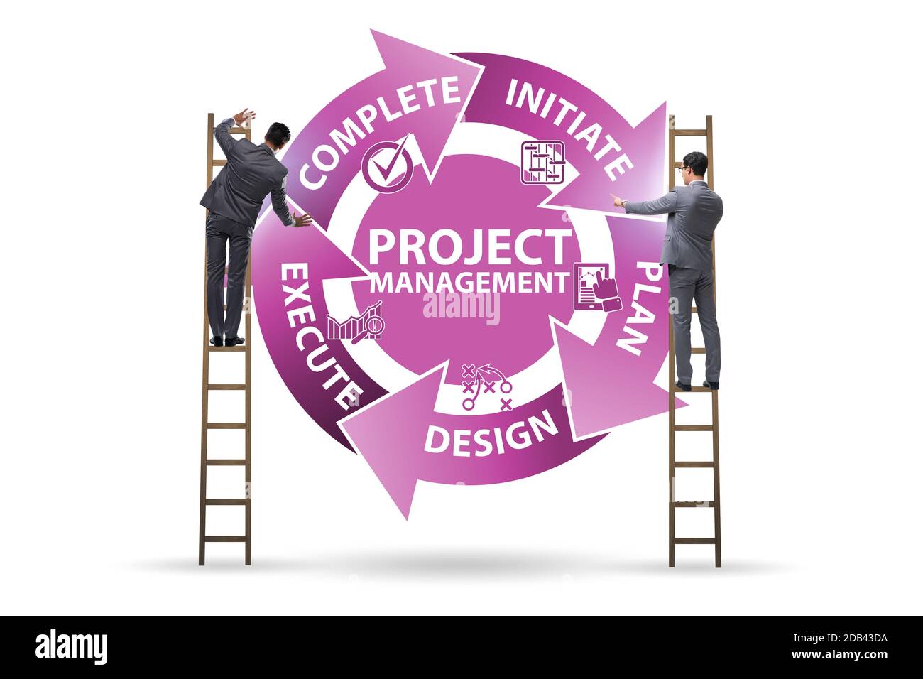 Project management concept in stages with the businessman Stock Photo ...