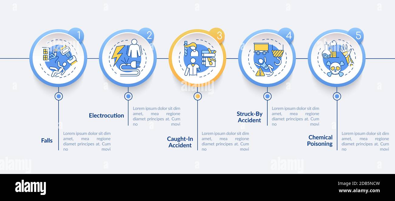 Workplace Injuries Graphics Work related injuries vector infographic template Stock Vector Image ...
