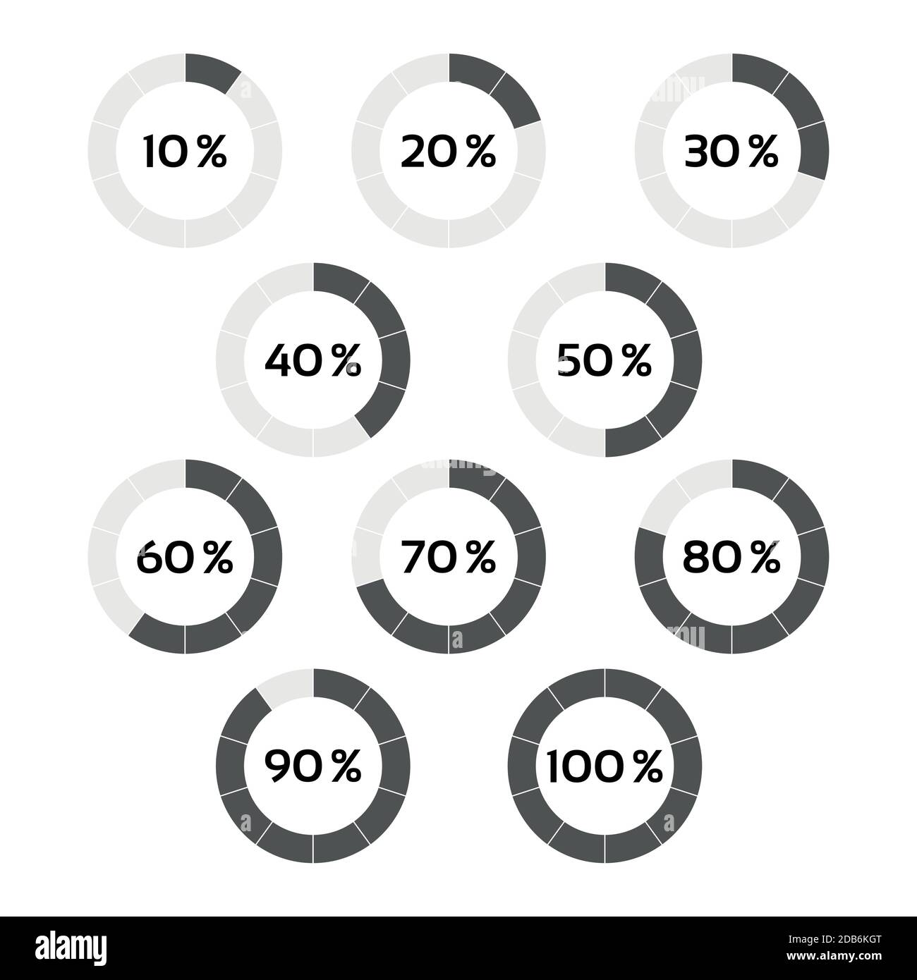 Vector circle diagram, ten steps percentage indicators from 10 to 100