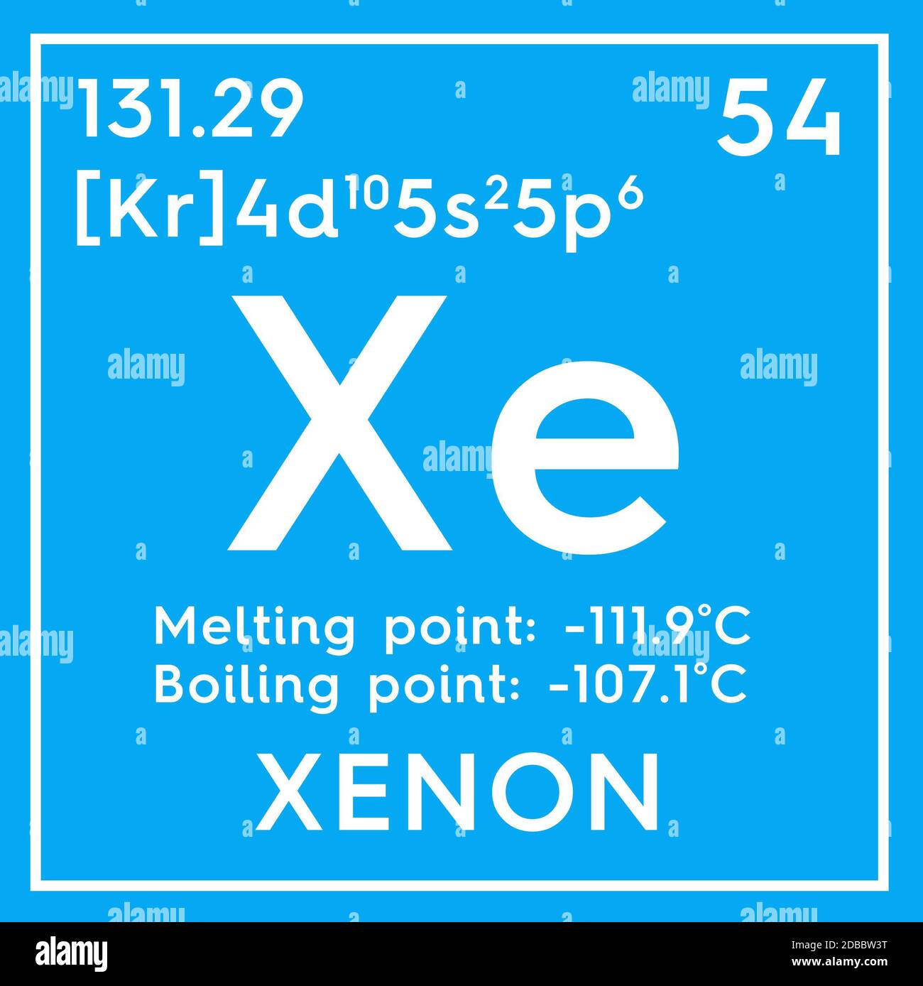 Diagram Xenon Atom Periodic Table Element Stock Vector (Royalty Free)  1876816756