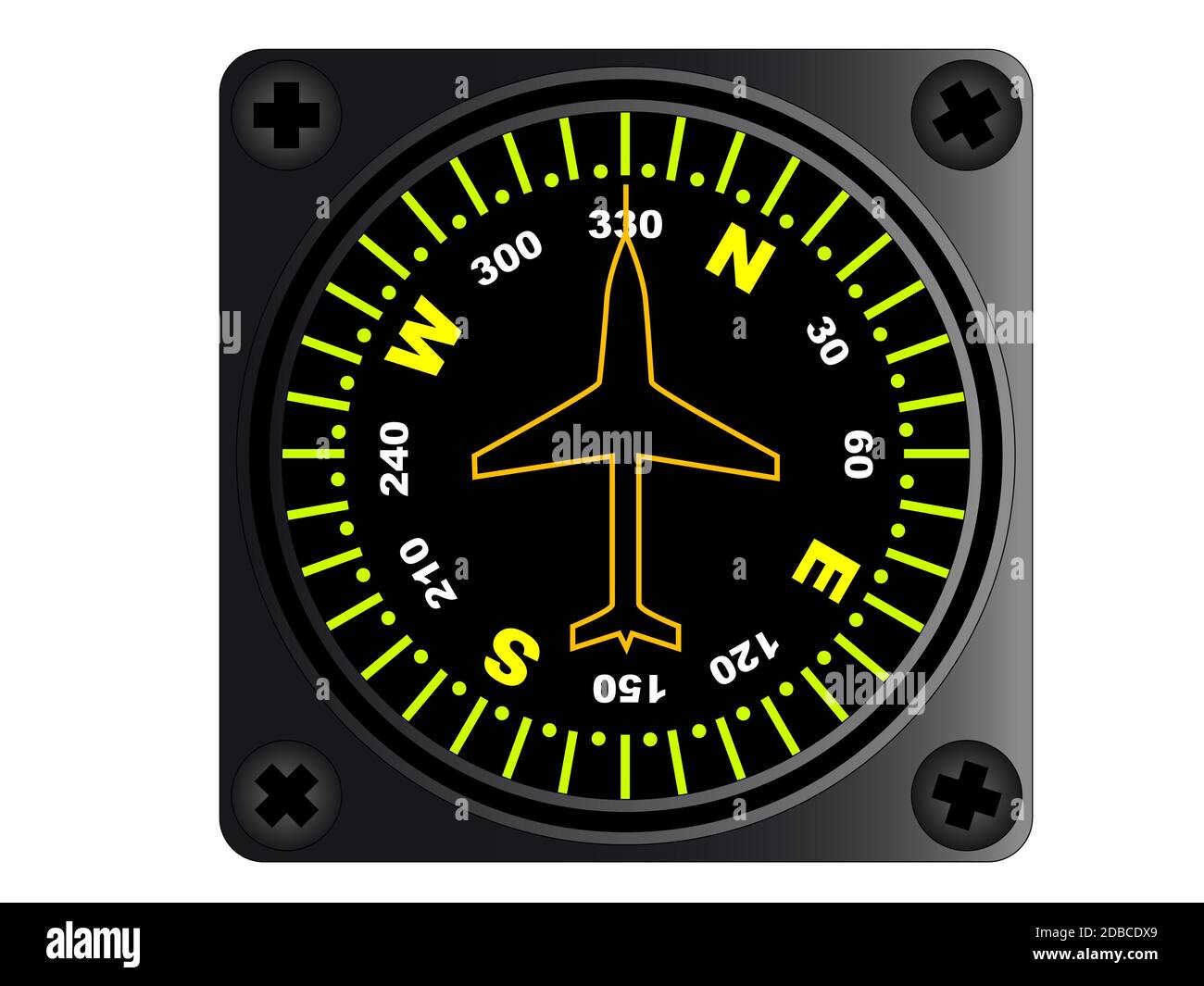 Компас в самолете. Авиационный компас. Магнитный компас самолета. Воздушный компас.