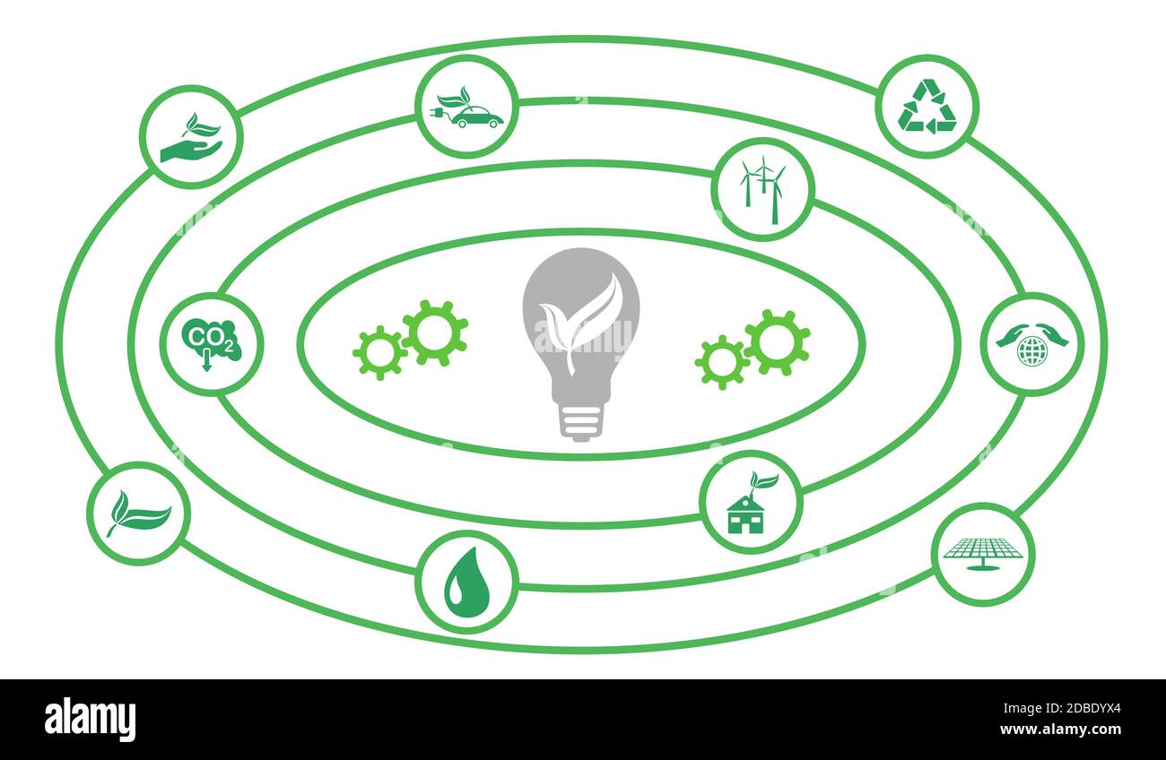 Concept of green energy with connected icons Stock Photo - Alamy