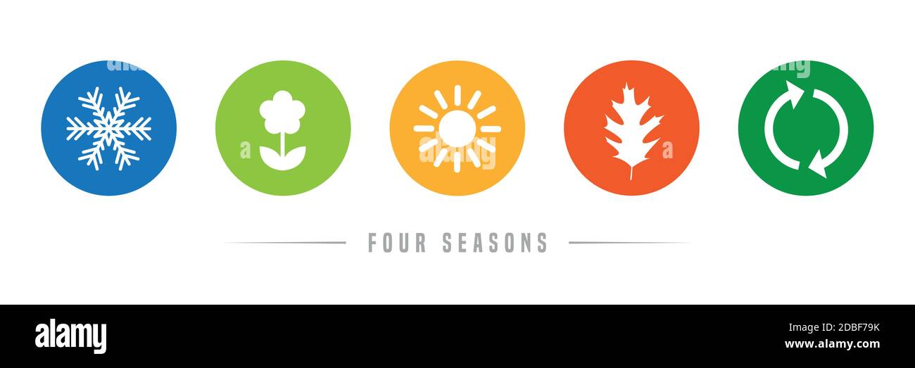 four seasons winter spring summer fall icon set vector illustration ...