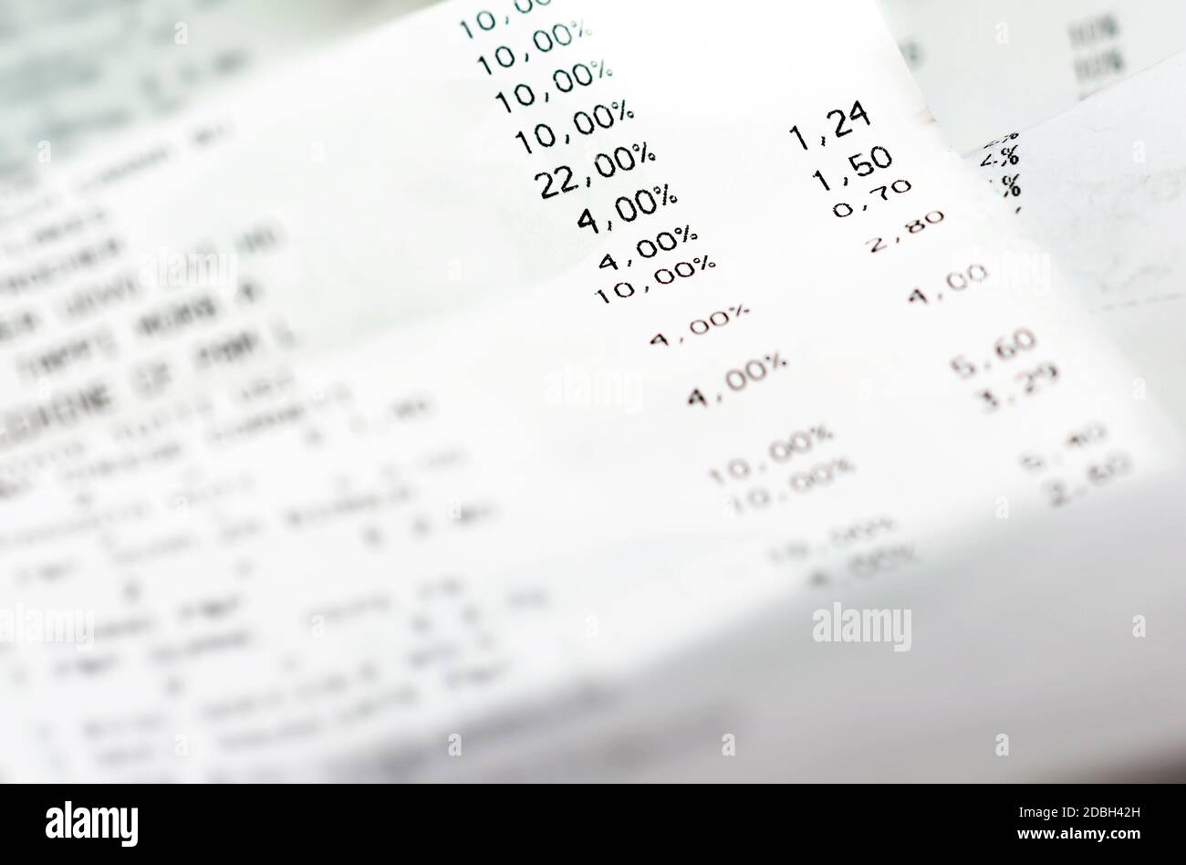 A Paper Receipt With The List Of Economic Issues Business And 