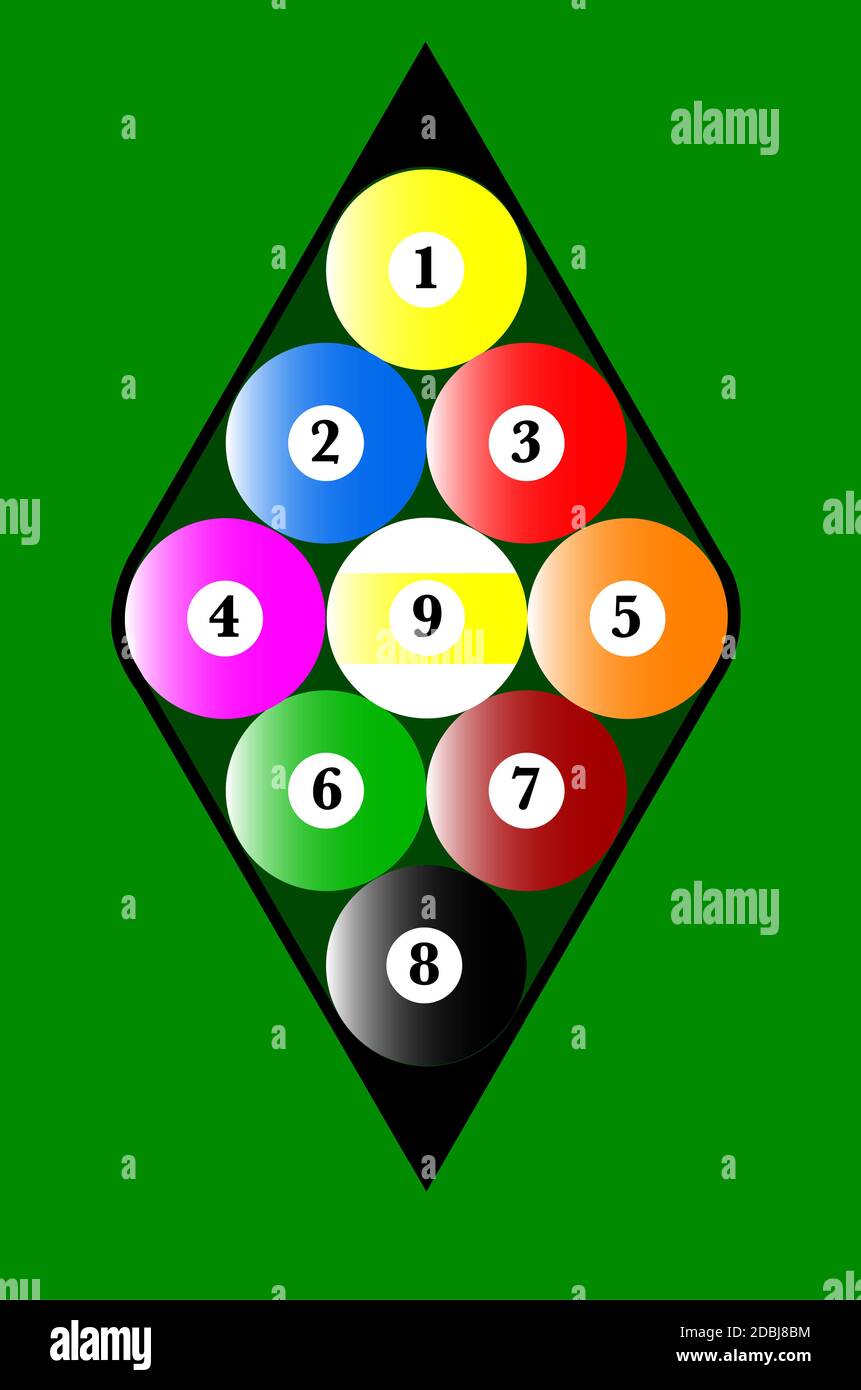 A pool nine ball rack with the balls in the correct positions Stock