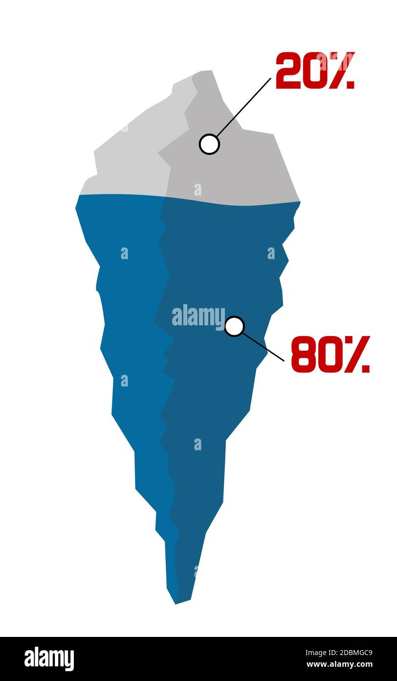 Underwater diagram hi-res stock photography and images - Alamy