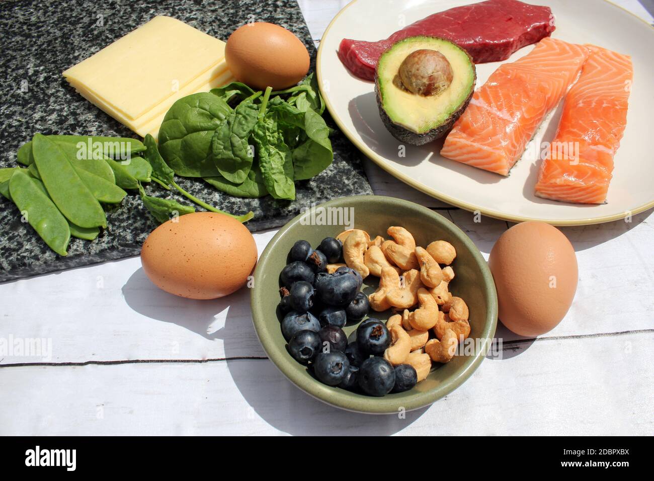 low carb ketogenic gluten free paleo style diet protein based meat fish