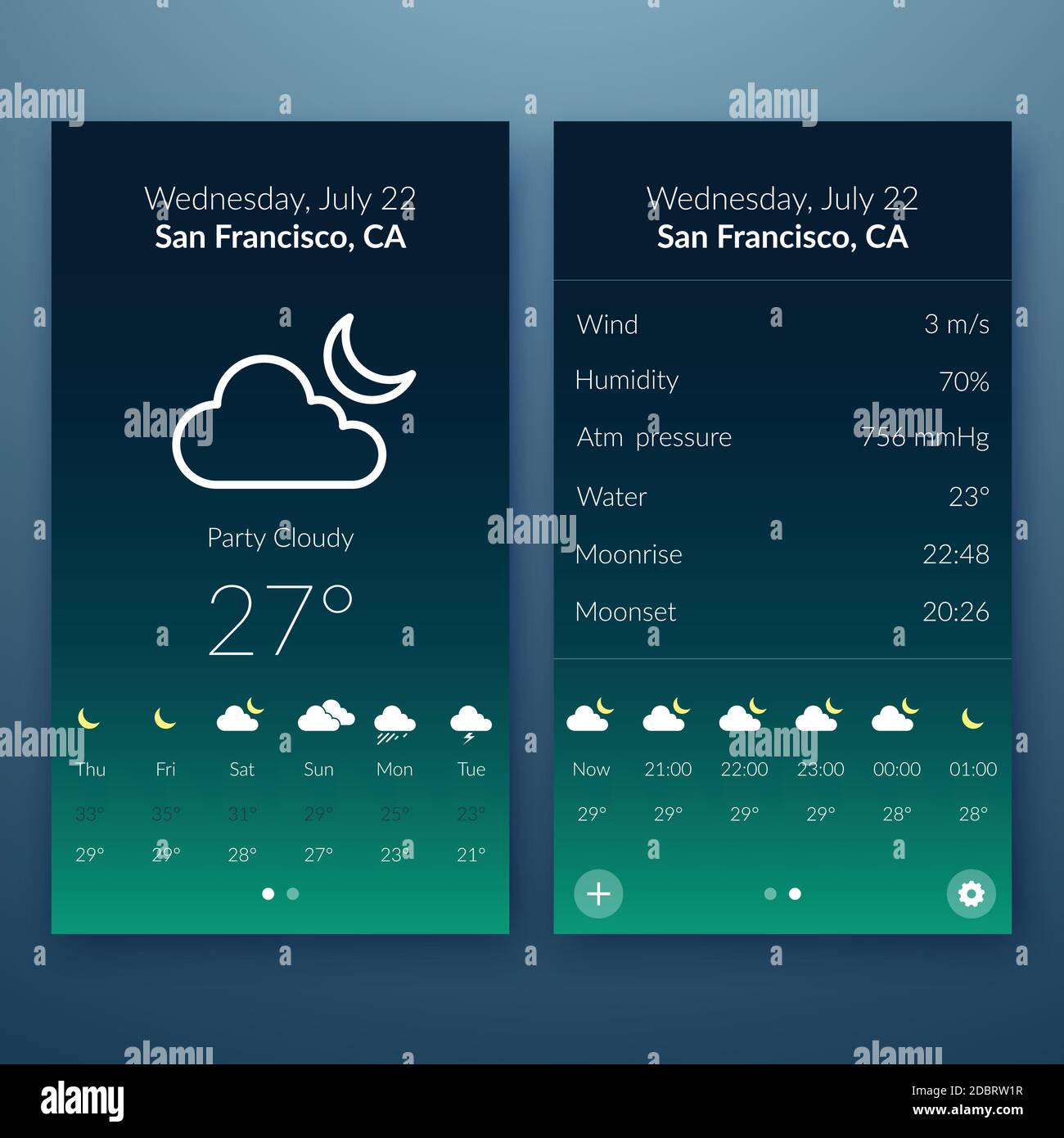 Weathsimple Interface Flat user interface concept with weather widgets and web elements for ...
