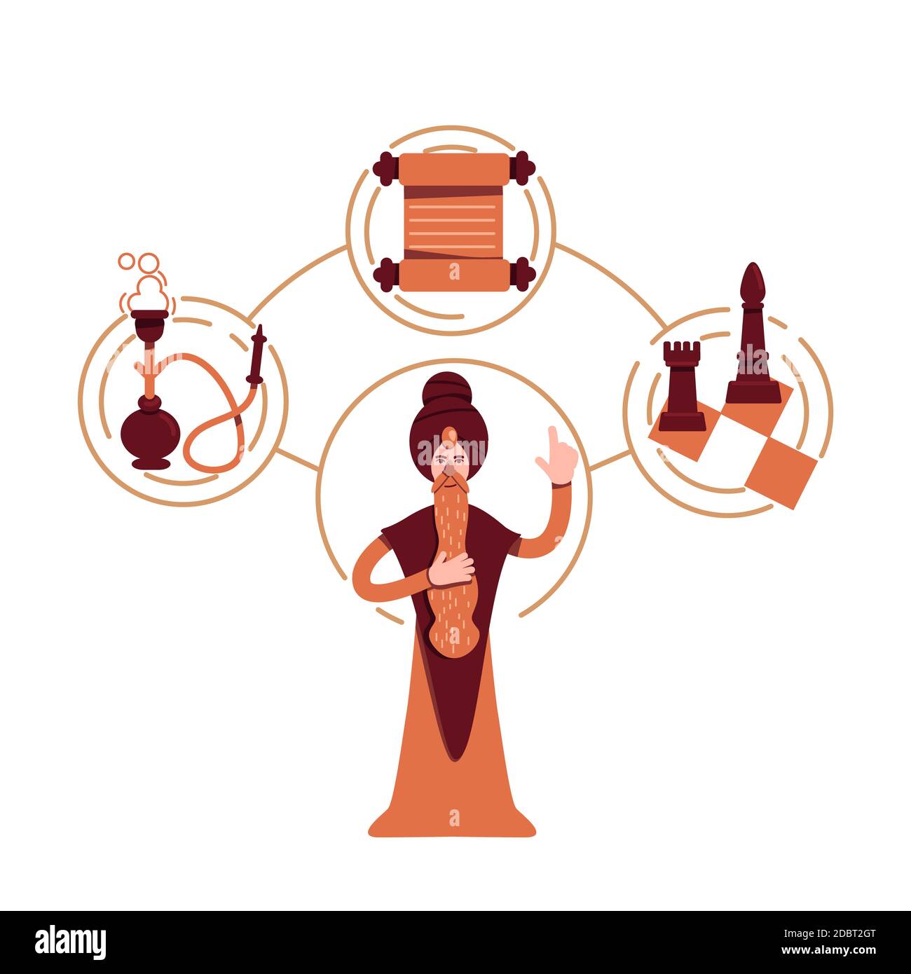 Sage archetype flat concept vector illustration. Indian guru 2D cartoon character for web design. Wisdom and knowledge symbols. Hindu monk. Wise man p Stock Photo - Alamy Sage archetype flat concept vector illustration. Indian guru 2D cartoon character for web design. Wisdom and knowledge symbols. Hindu monk. Wise man p Stock Photo - Alamy