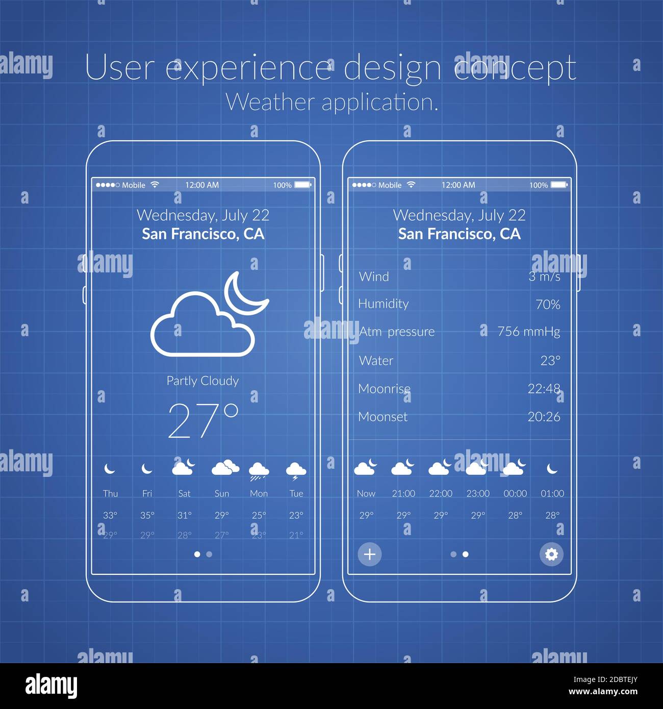Mobile UX design concept with two screens icons and web elements for ...
