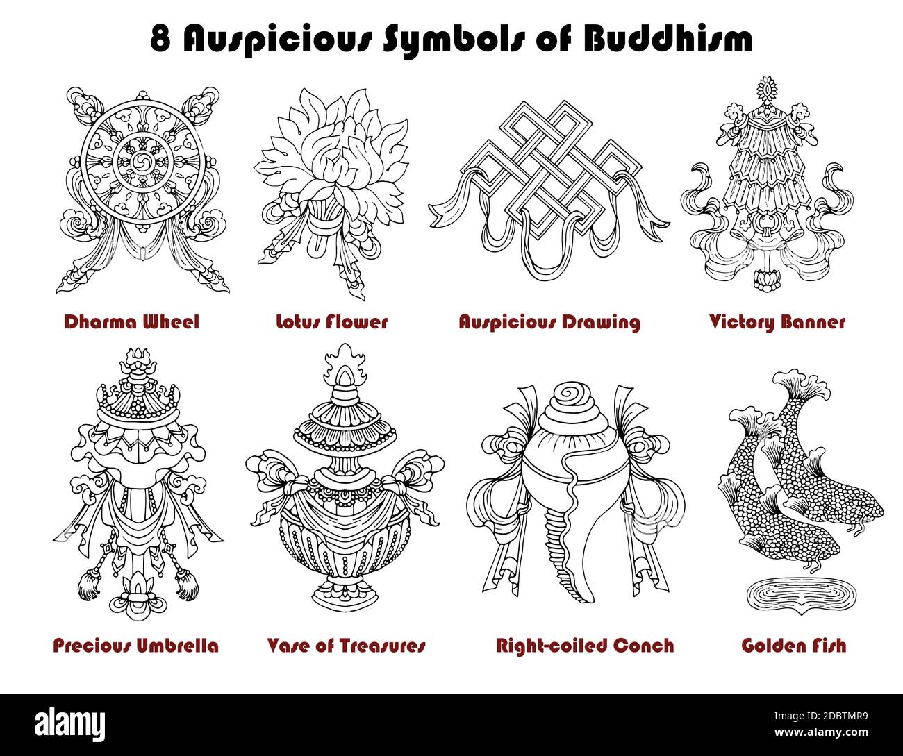 Tibetan Symbols The Eight Auspicious Symbols