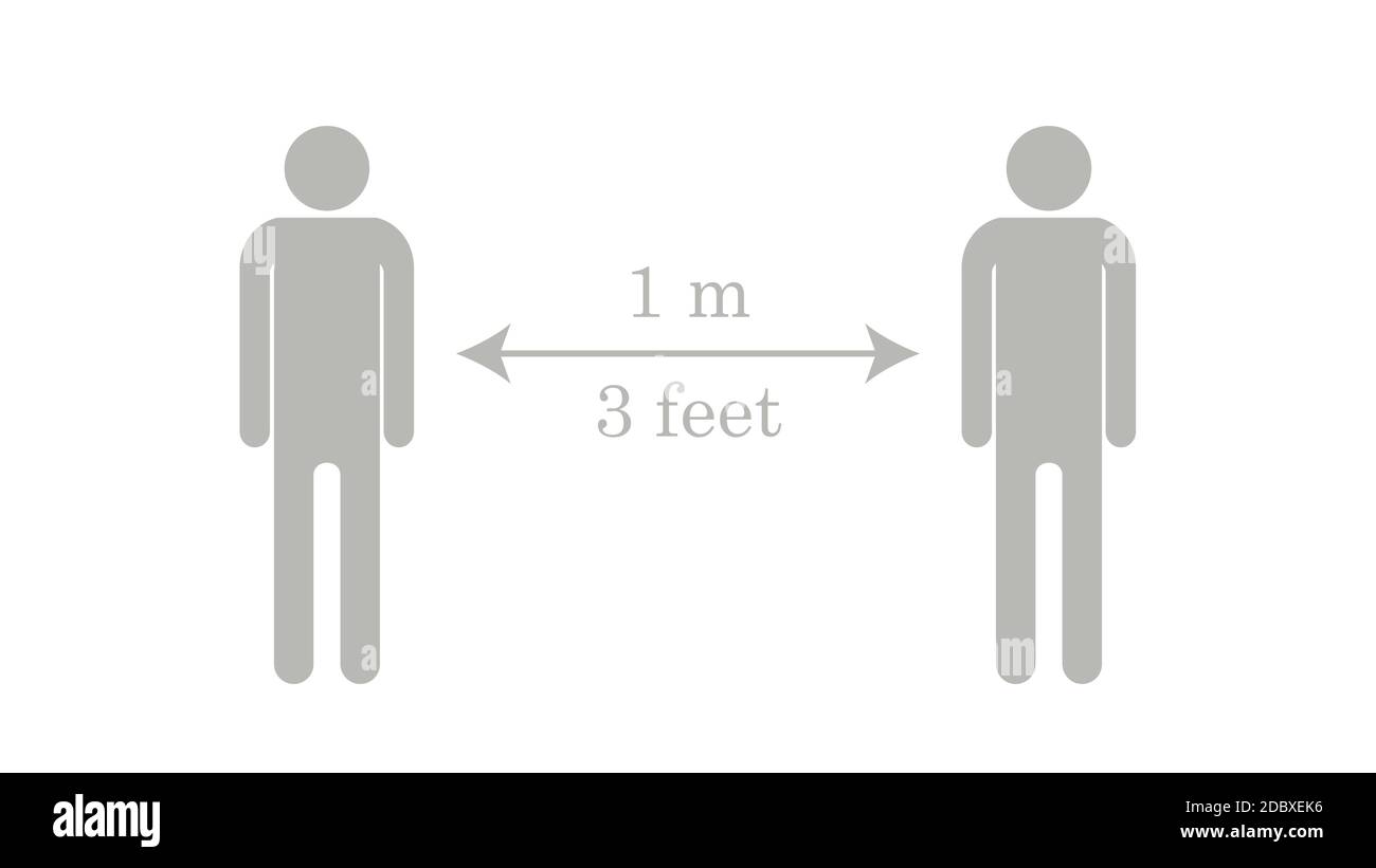 Keep distance sign Coronovirus epidemic protective equipment Preventive ...