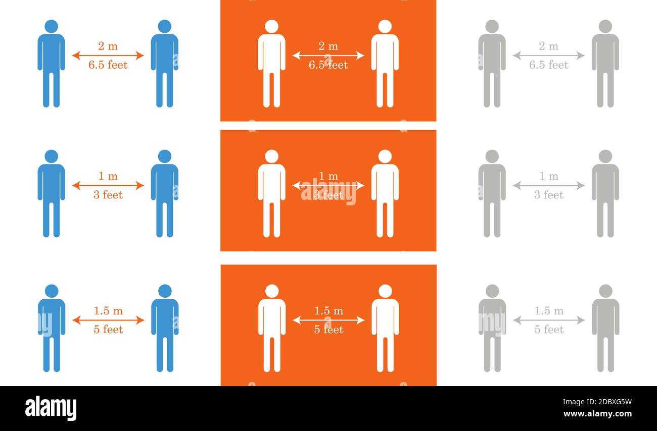 Keep distance sign Coronovirus epidemic protective equipment Preventive ...