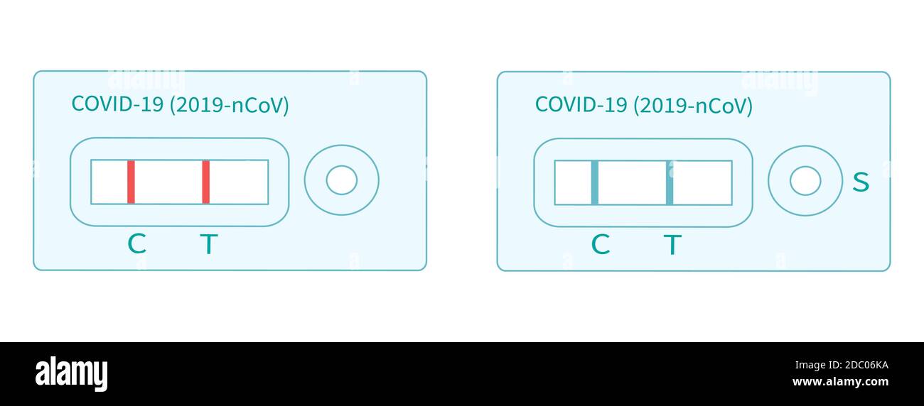 COVID-19 Coronavirus test. Rapid test. Lab research and diagnosis. Medicine vector concept in flat design. Vector illustration. Stock Vector
