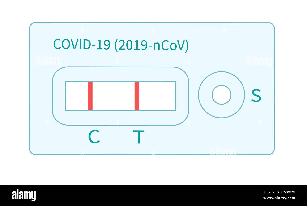 Test result pandemic COVID-19. Concept of disease caused by the virus outbreak. Positive test result by rapid test device for coronavirus novel Stock Vector