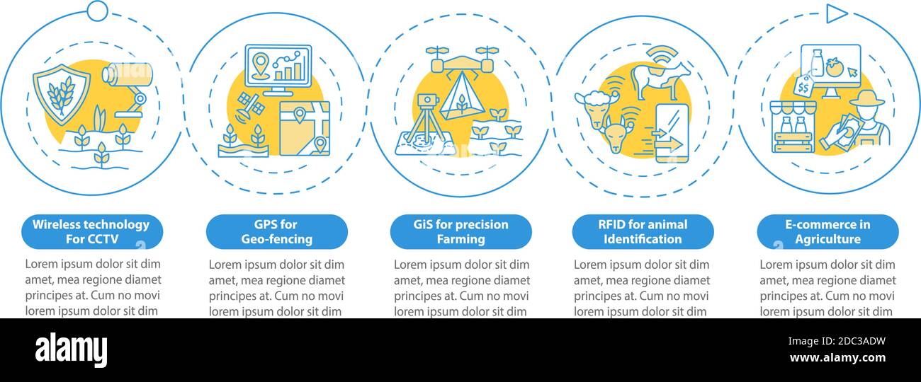 Information technology in agriculture vector infographic template Stock Vector