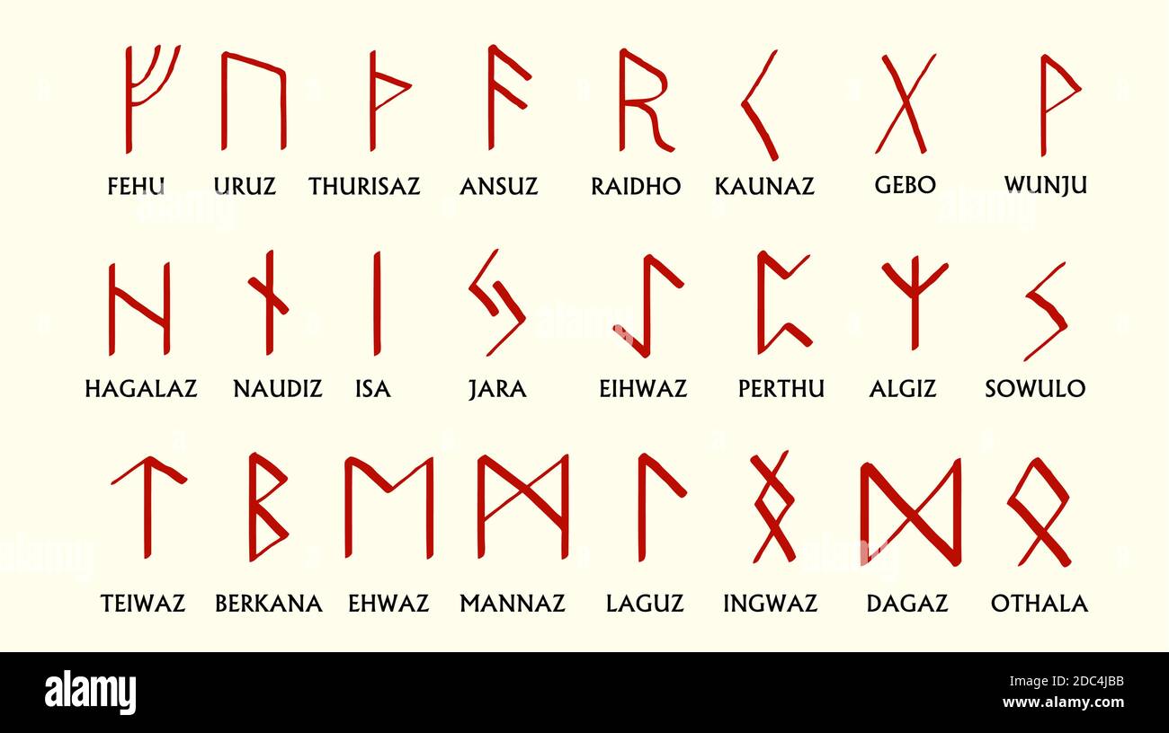 Ancient Germanic Runes