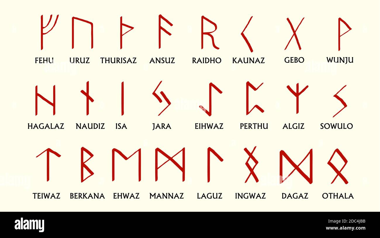 Germanic Runes Alphabet Germanic Runes Alphabet