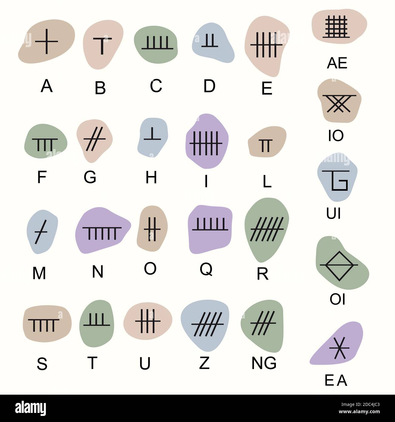 Ancient Cult Symbols