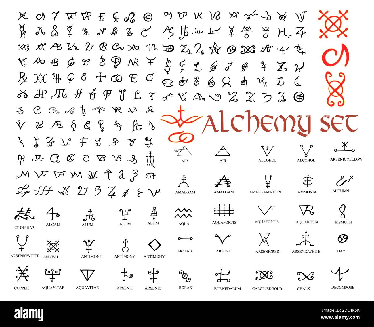 Hermetic Vector Vectors High Resolution Stock Photography And Images Alamy