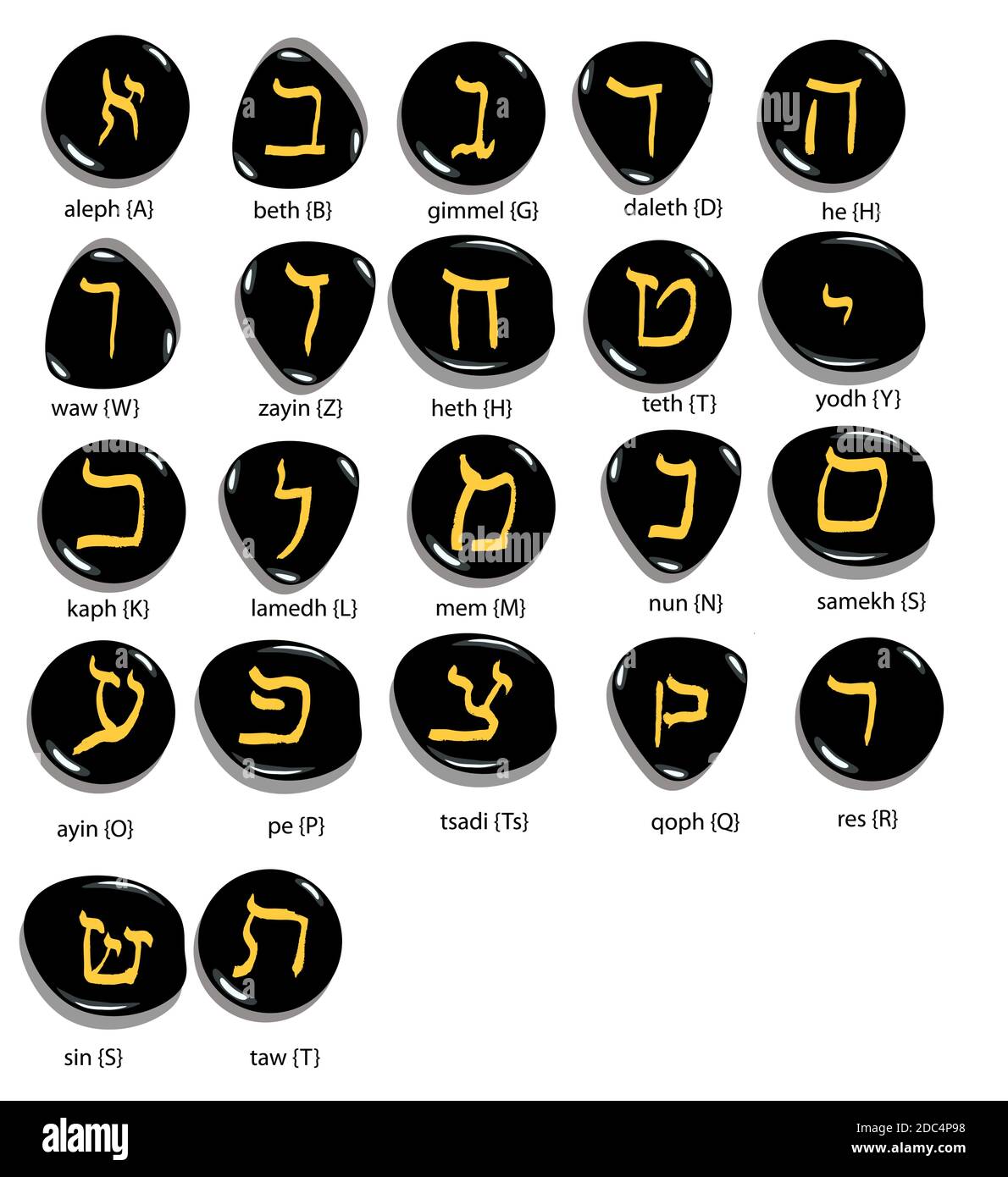 Hand drawn hebrew alphabet written in stone , font set, isolated on white background, vector