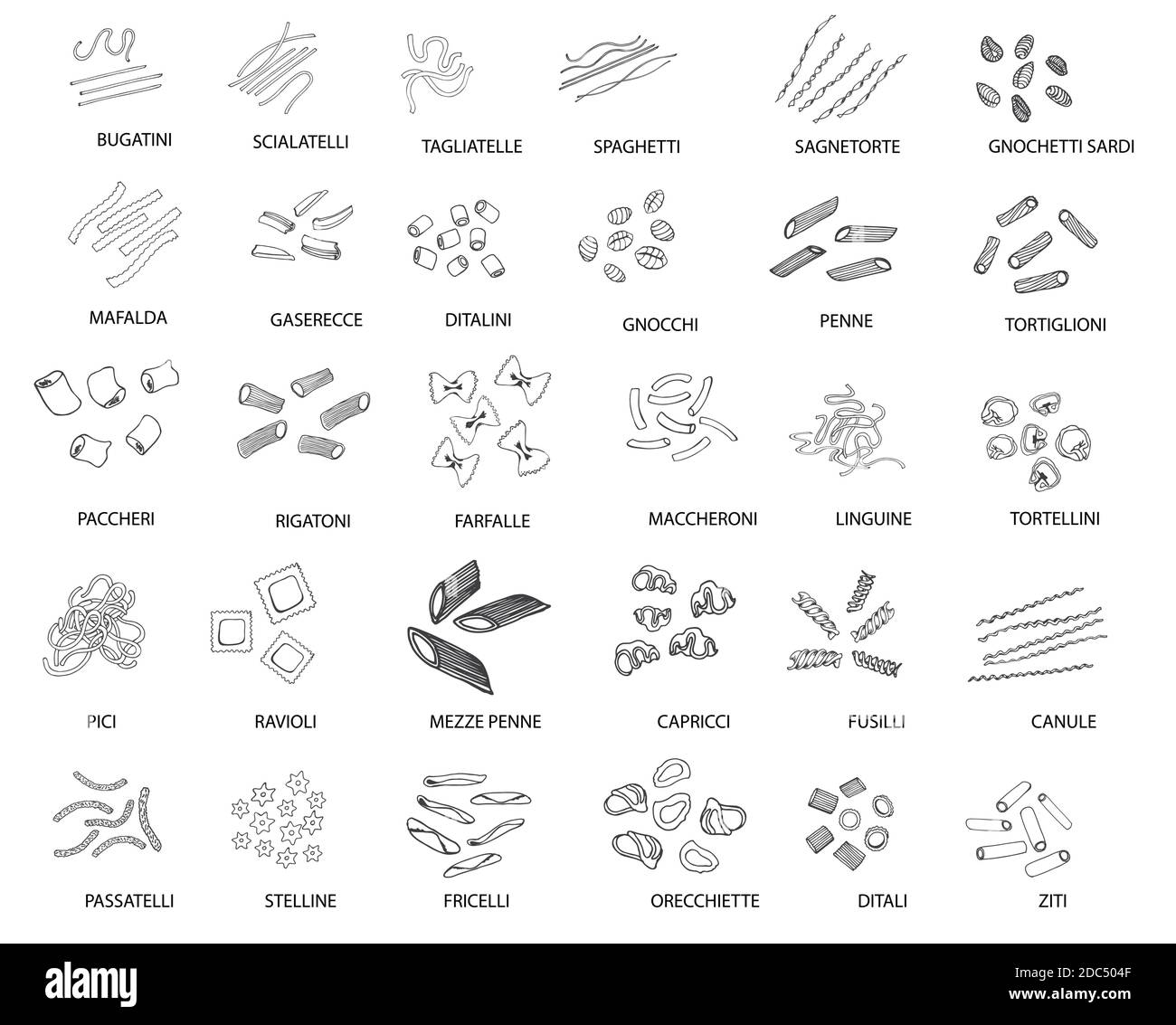 Hand drawn large set of different types of Italian pasta with names. Vector linear illustration. Isolated on white, monochrome. Stock Vector