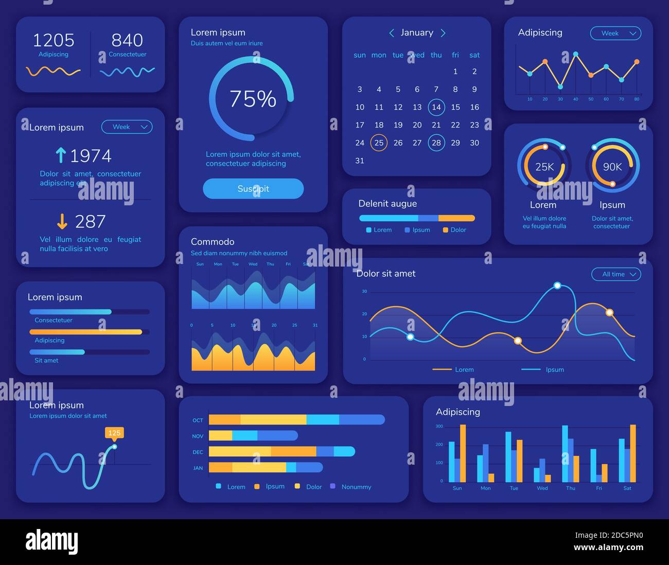 Hud interface. Futuristic ui screen with data display, statistic graphs, menu and calendar. Dashboard info panel and element vector template Stock Vector