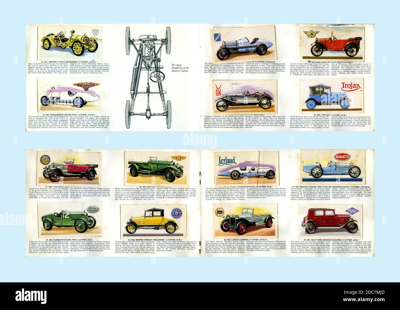 'History of the Motor Car' collector's cards in album (Full set of 50