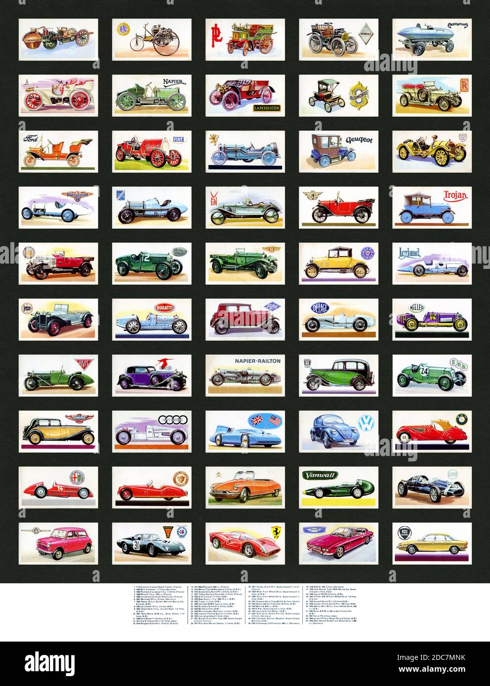 'History of the Motor Car' collector's cards (Full set of 50, 1968, each card 69mm x 37mm scanned actual size, IDs at base) issued by Brooke Bond Tea Stock Photo