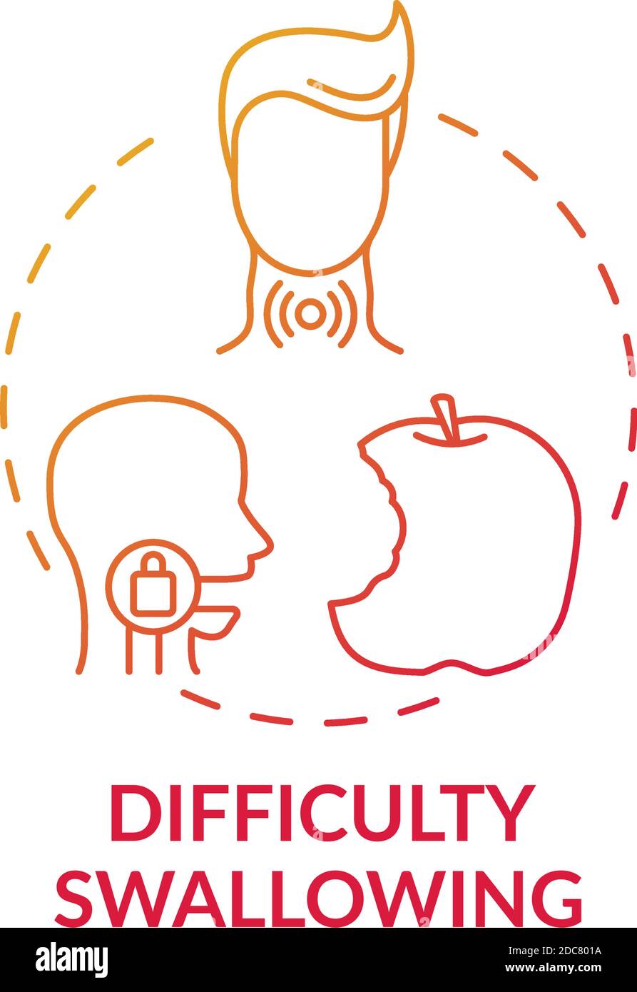Difficulty swallowing concept icon Stock Vector Image & Art Alamy