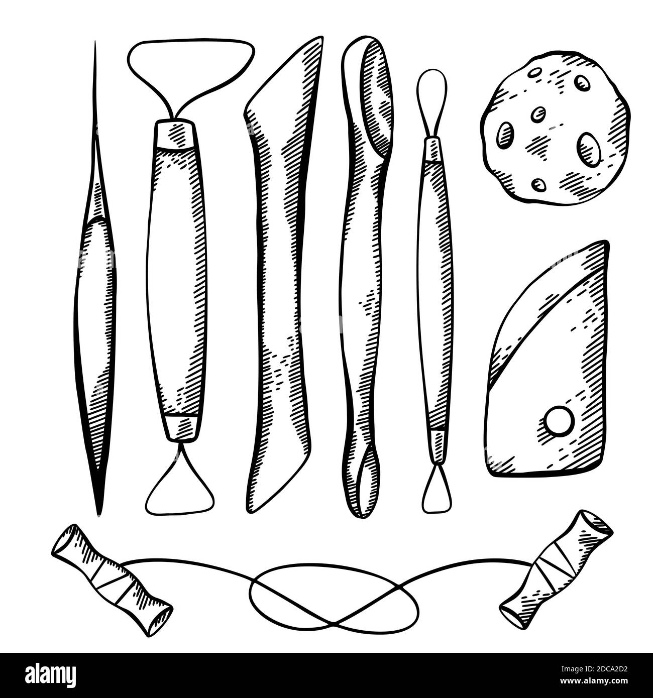 Ceramics - Tools & Equipment Diagram