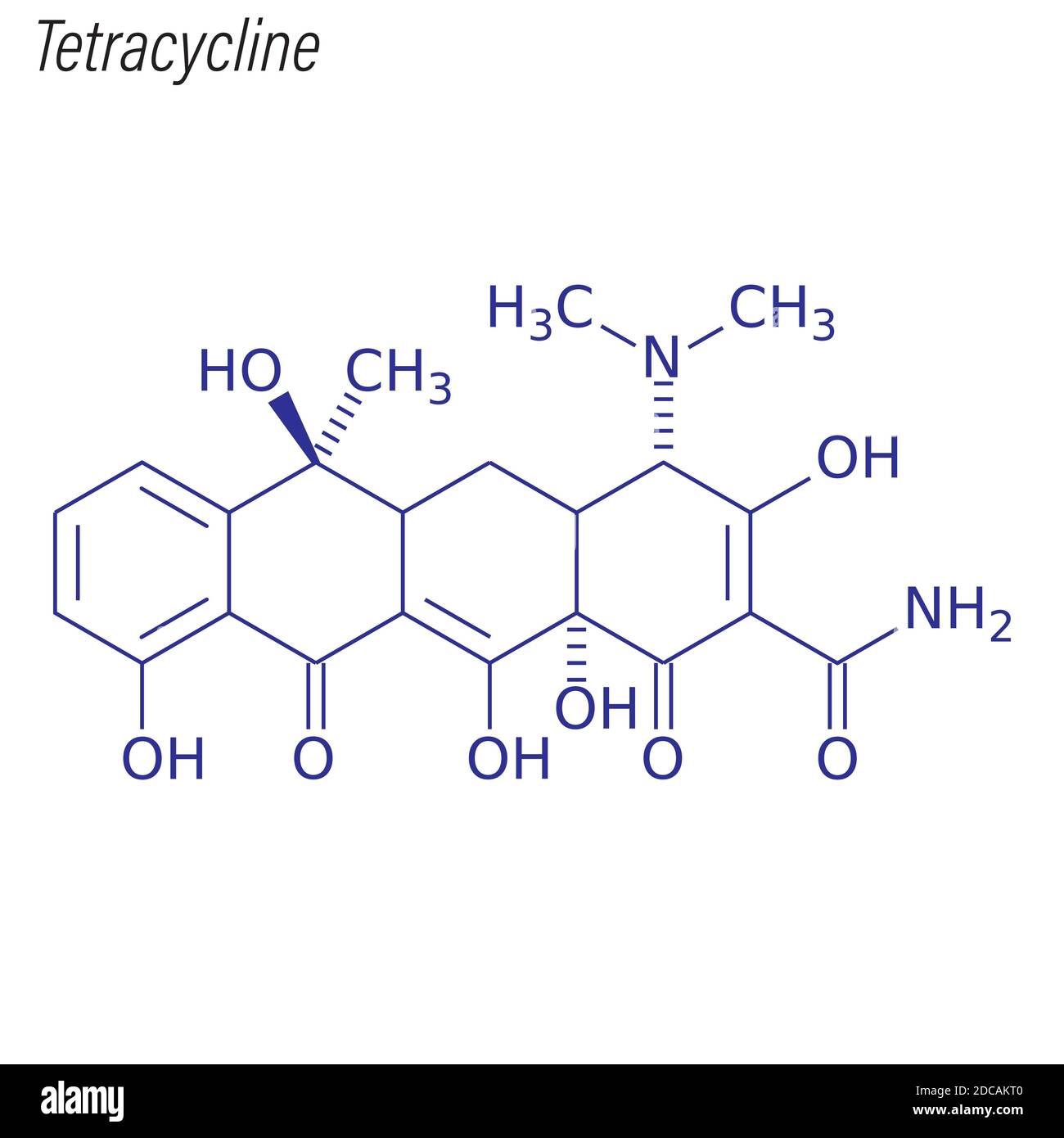 Tetracycline Mode of