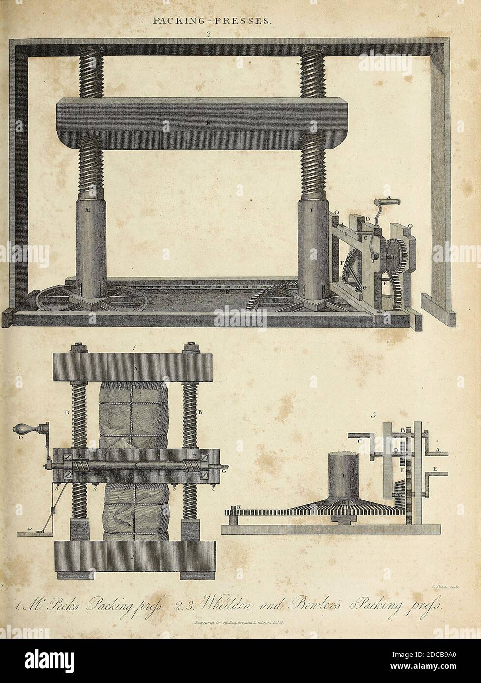 Mechanical Screw action Packing press Copperplate engraving From the Encyclopaedia Londinensis or, Universal dictionary of arts, sciences, and literature; Volume XVIII;  Edited by Wilkes, John. Published in London in 1821 Stock Photo