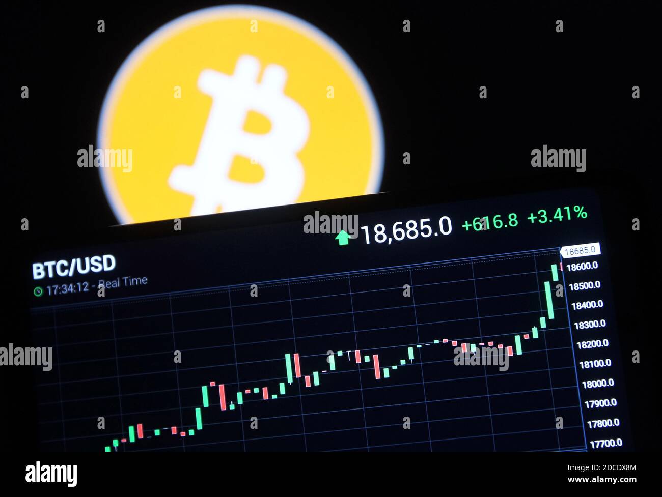 Usd btc hi-res stock photography and images - Alamy