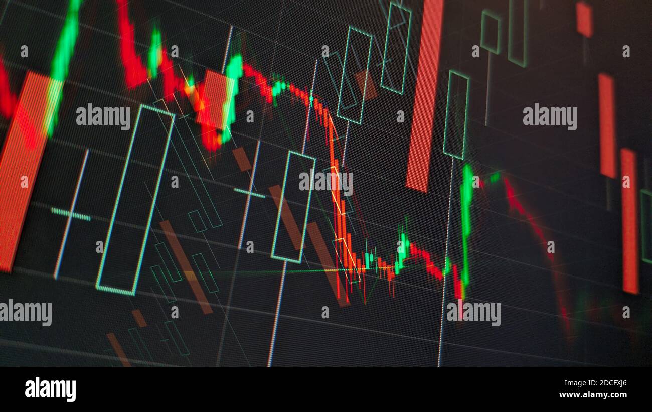 Technical price graph and indicator, red and green candlestick chart on ...