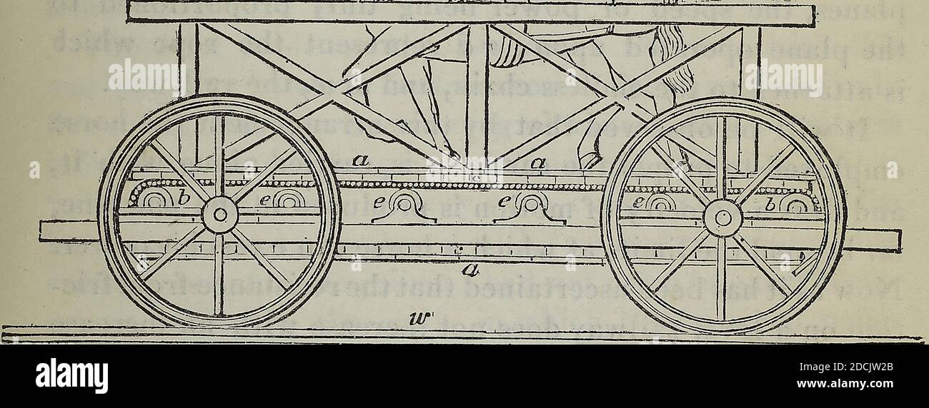 Brandreth's patent cyclopede, 1829, still image, Illustrations, 1830 Stock Photo