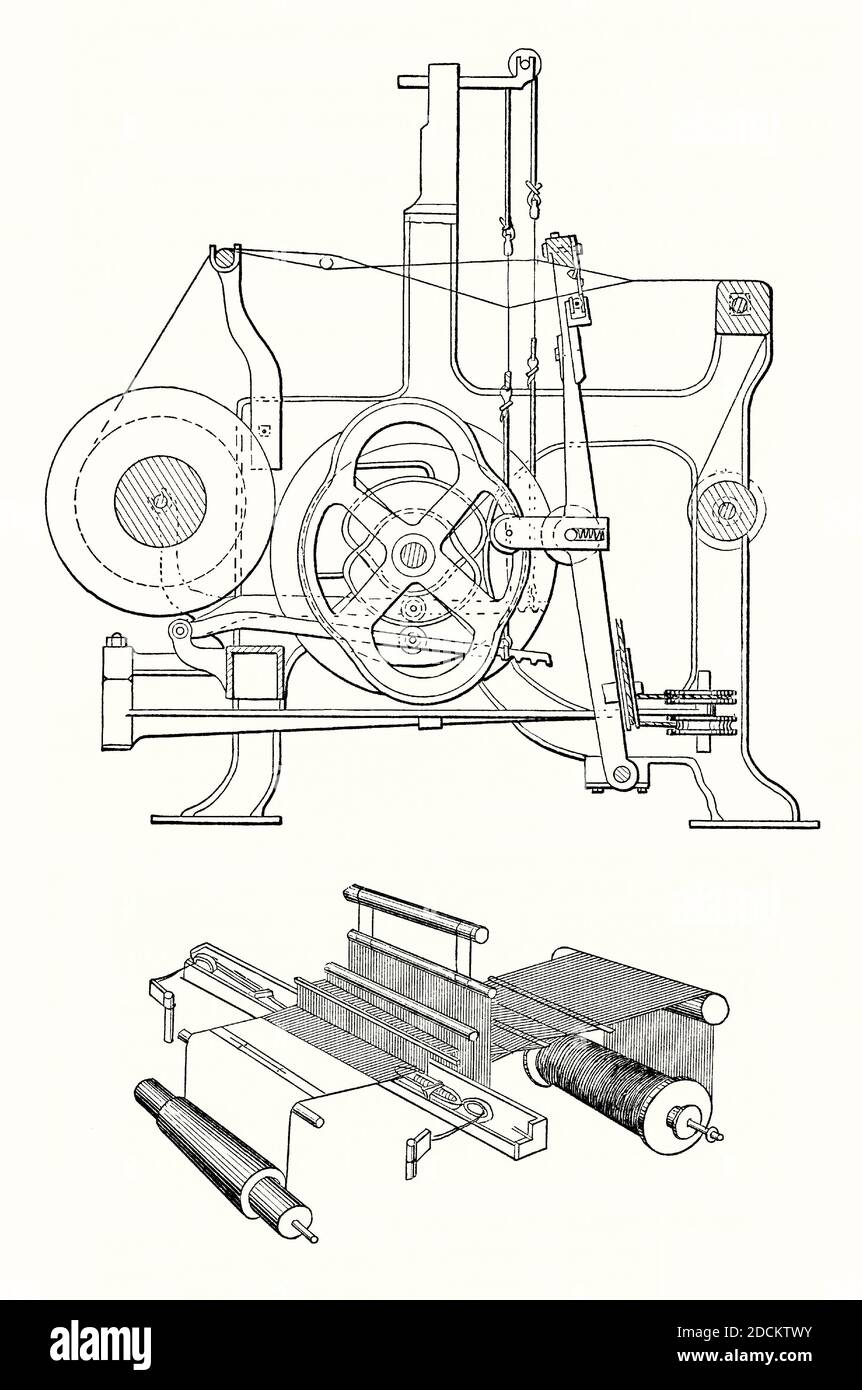 An old engraving of two views of the workings of a power loom. It is from a Victorian mechanical engineering book of the 1880s. A loom is a device used to weave cloth. The basic purpose of any loom is to hold the warp threads under tension to facilitate the interweaving of the weft threads. Englishman Edmund Cartwright built and patented a power loom in 1785, and it was this that was adopted by cotton industry. Water and/or steam provided the power needed to run the looms, usually by belt drives to the individual looms. The loom shape and its mechanics varied enormously Stock Photo