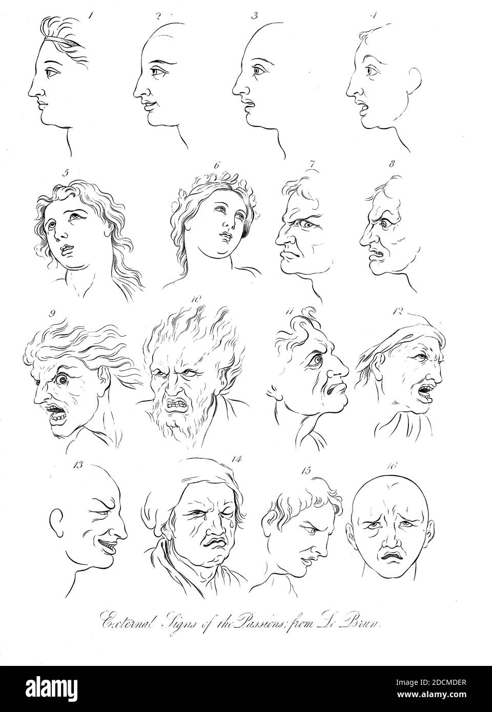External Signs of the Passions; from Le Brun 16 facial expressions expressing various emotions. Copperplate engraving From the Encyclopaedia Londinensis or, Universal dictionary of arts, sciences, and literature; Volume XVIII;  Edited by Wilkes, John. Published in London in 1821 Stock Photo