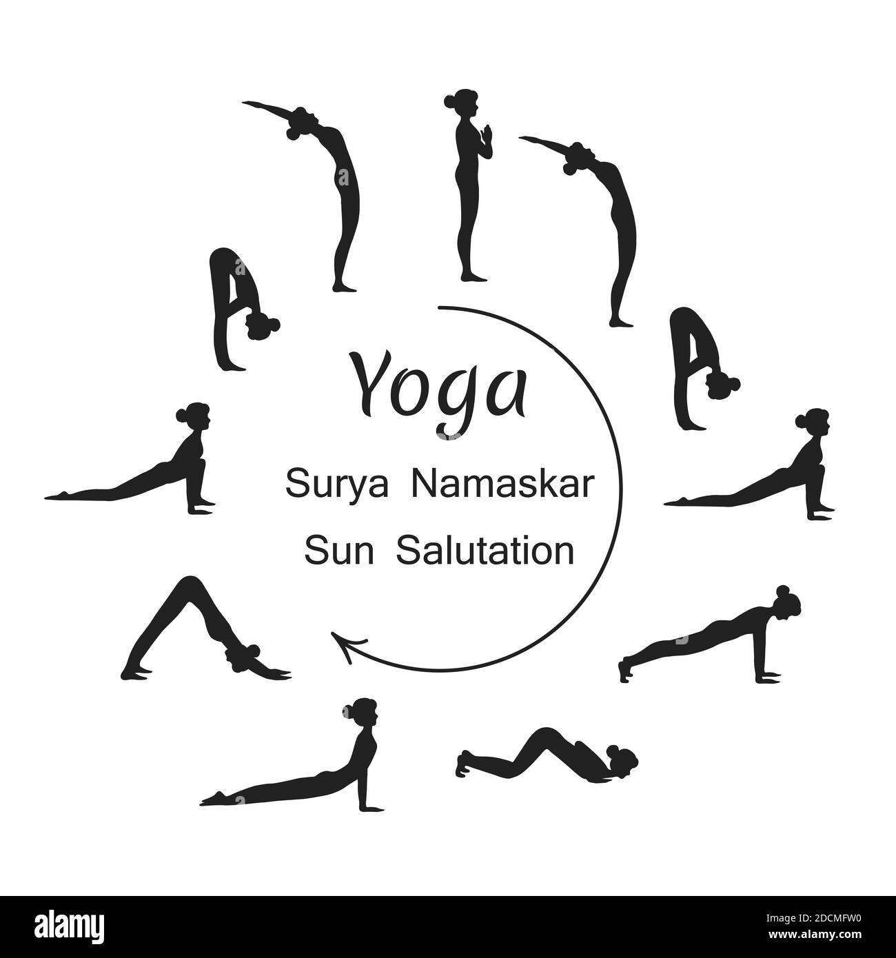 Surya namaskar A sun salutation yoga asanas sequence set vector ...