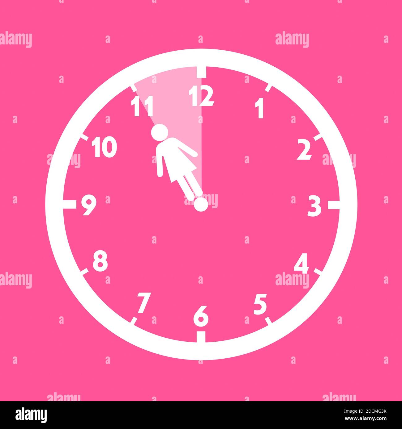 Icon of woman and clocks as metaphor of ageing / aging and consequences menopause and limited