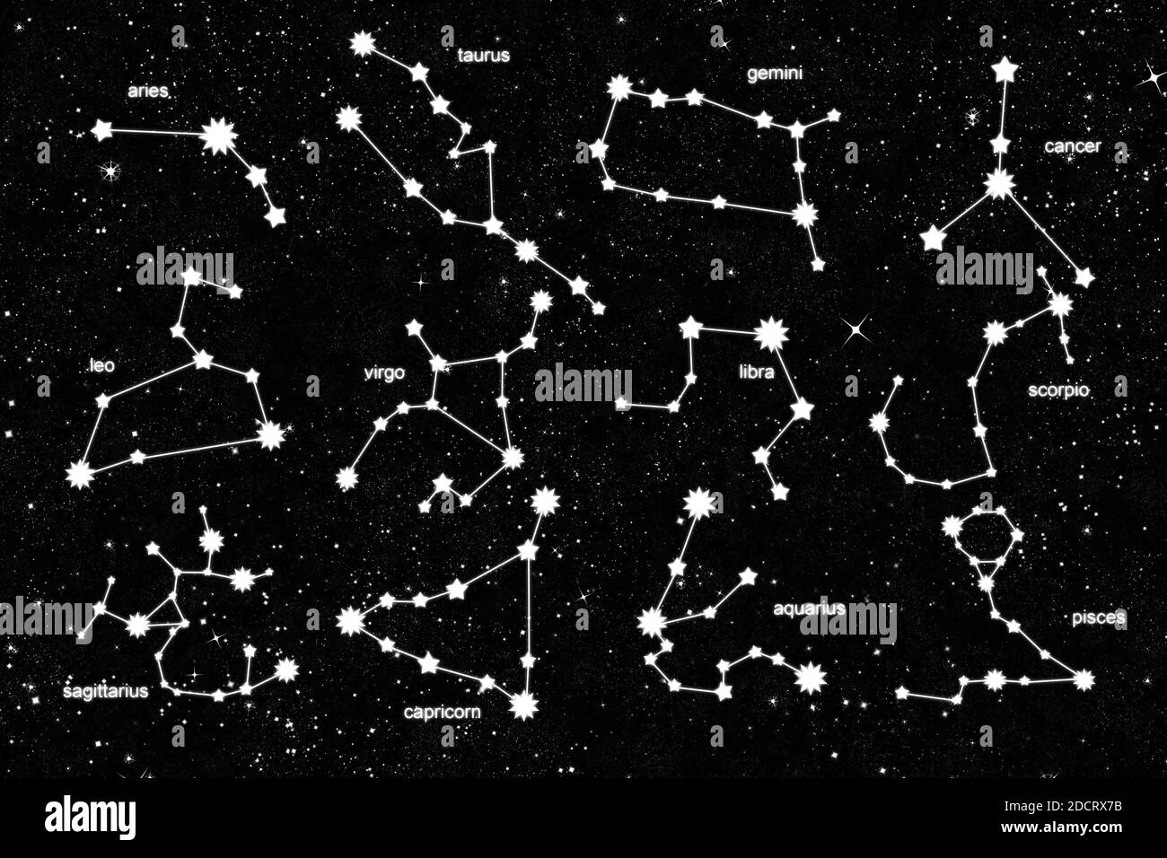 all twelve constellations of the zodiac Stock Photo