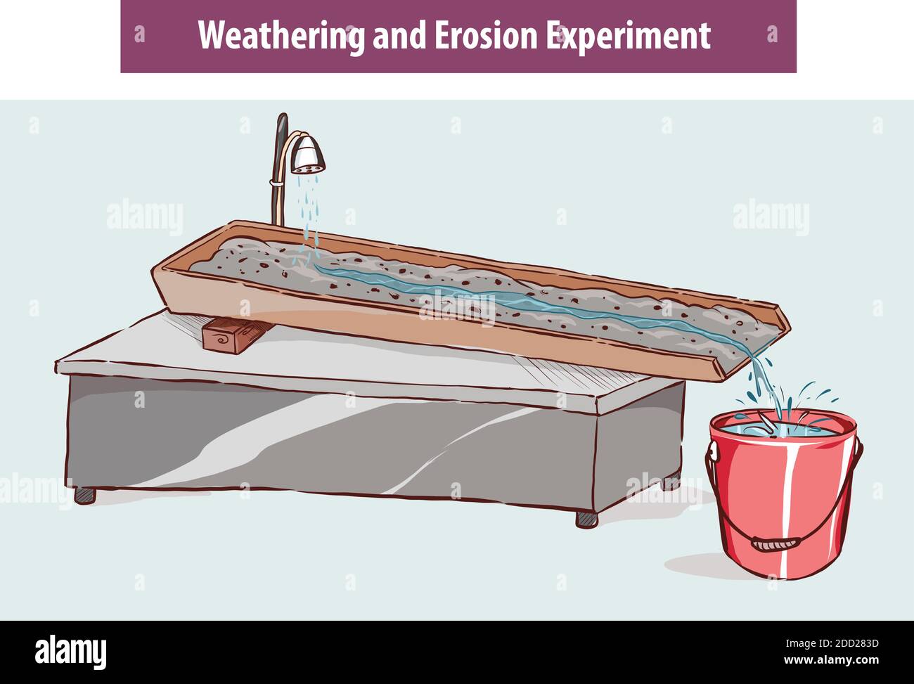 Weathering and erosion experiment vector illustration Stock Vector